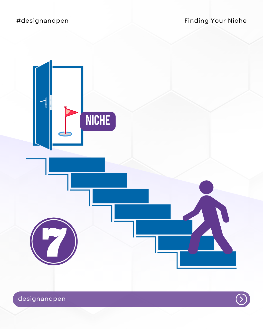 niche-steps