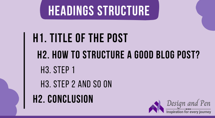 headings structure